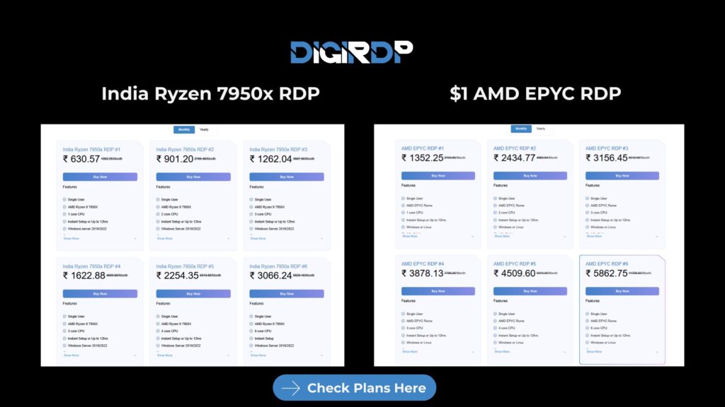 Ryzen & EPYC