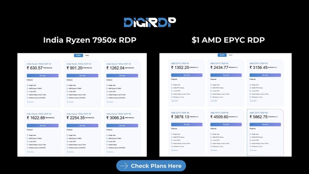 Indian ryzen & AMD EPYC RDP