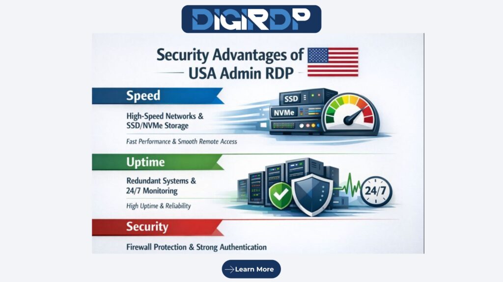 USA RDP Admin Access