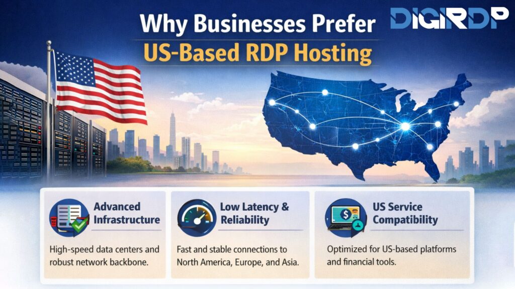 Why Businesses Prefer US-Based RDP Hosting

